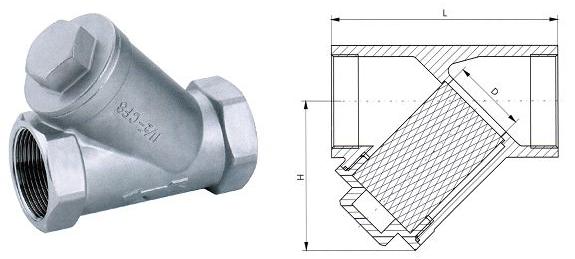 不銹鋼內螺紋過濾器結構圖