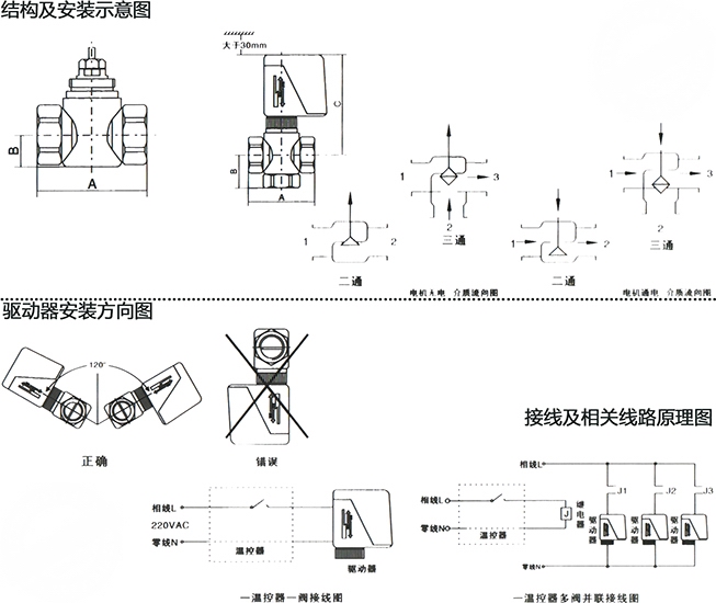 淮安螺紋電動二通閥VA7010 結構圖